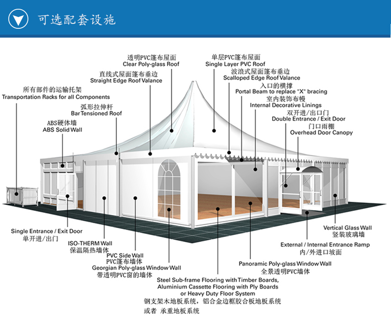 尖頂篷房 尖頂篷房