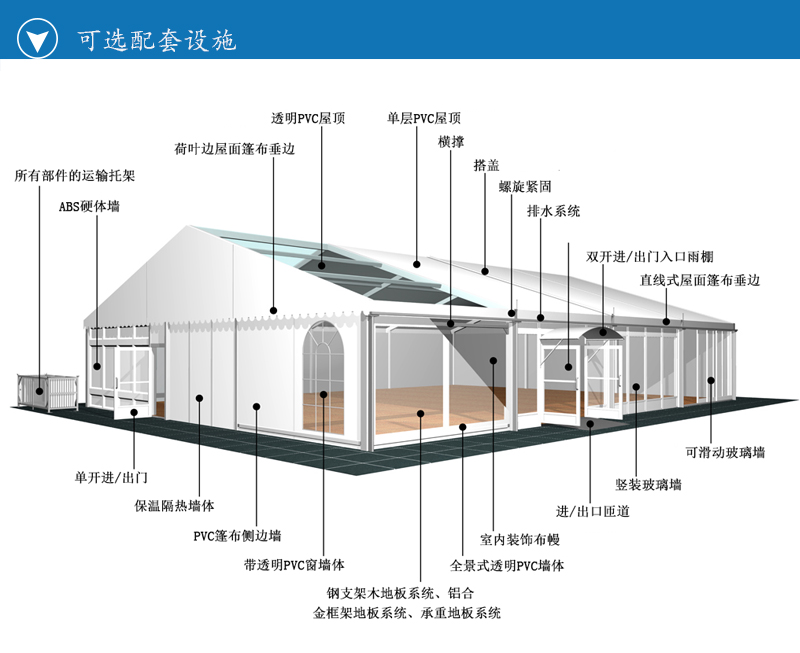 大型篷房,大型人字頂篷房,華燁大型篷房 大型篷房,大型人字頂篷房,華燁大型篷房