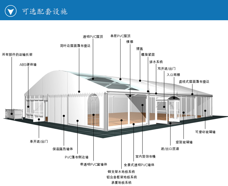 小型弧形篷房,弧形篷房 小型弧形篷房,弧形篷房