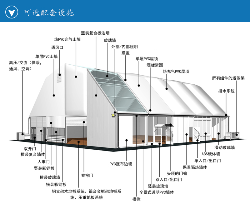 小型多拱形篷房,拱形篷房 小型多拱形篷房,拱形篷房