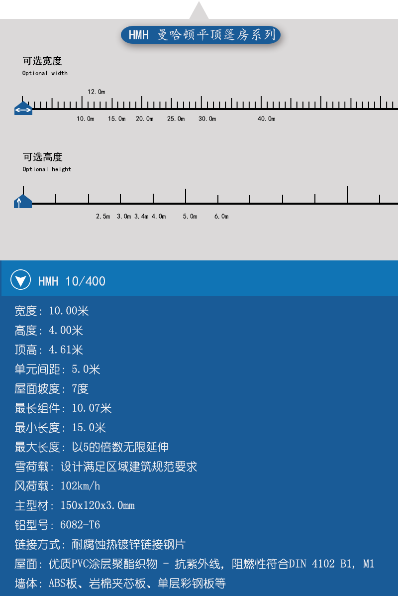 曼哈頓平頂篷房,平頂篷房 曼哈頓平頂篷房,平頂篷房