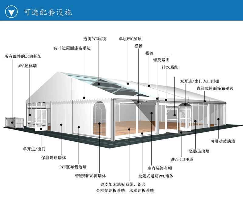 篷房定制,大型篷房,平頂篷房 篷房定制,大型篷房,平頂篷房