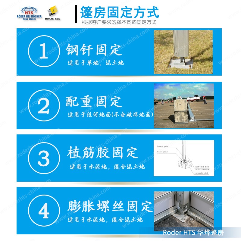 大型篷房靈活性 大型篷房靈活性